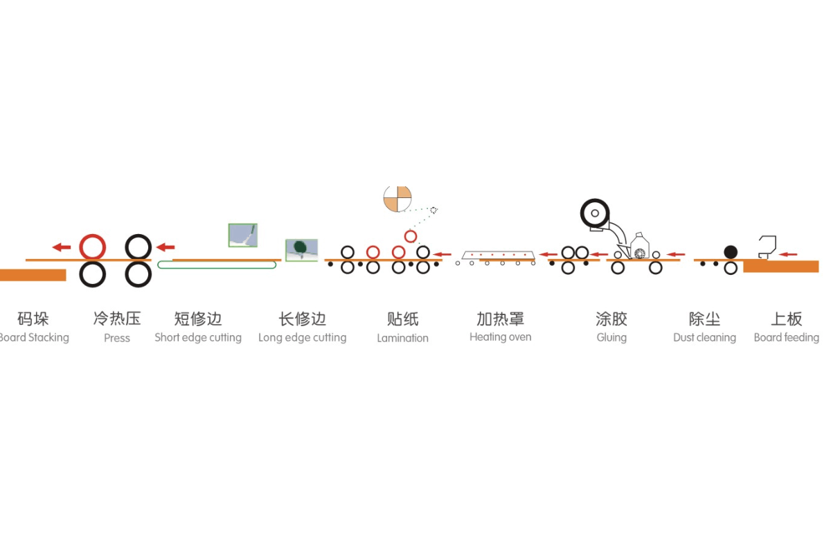 示意图.png